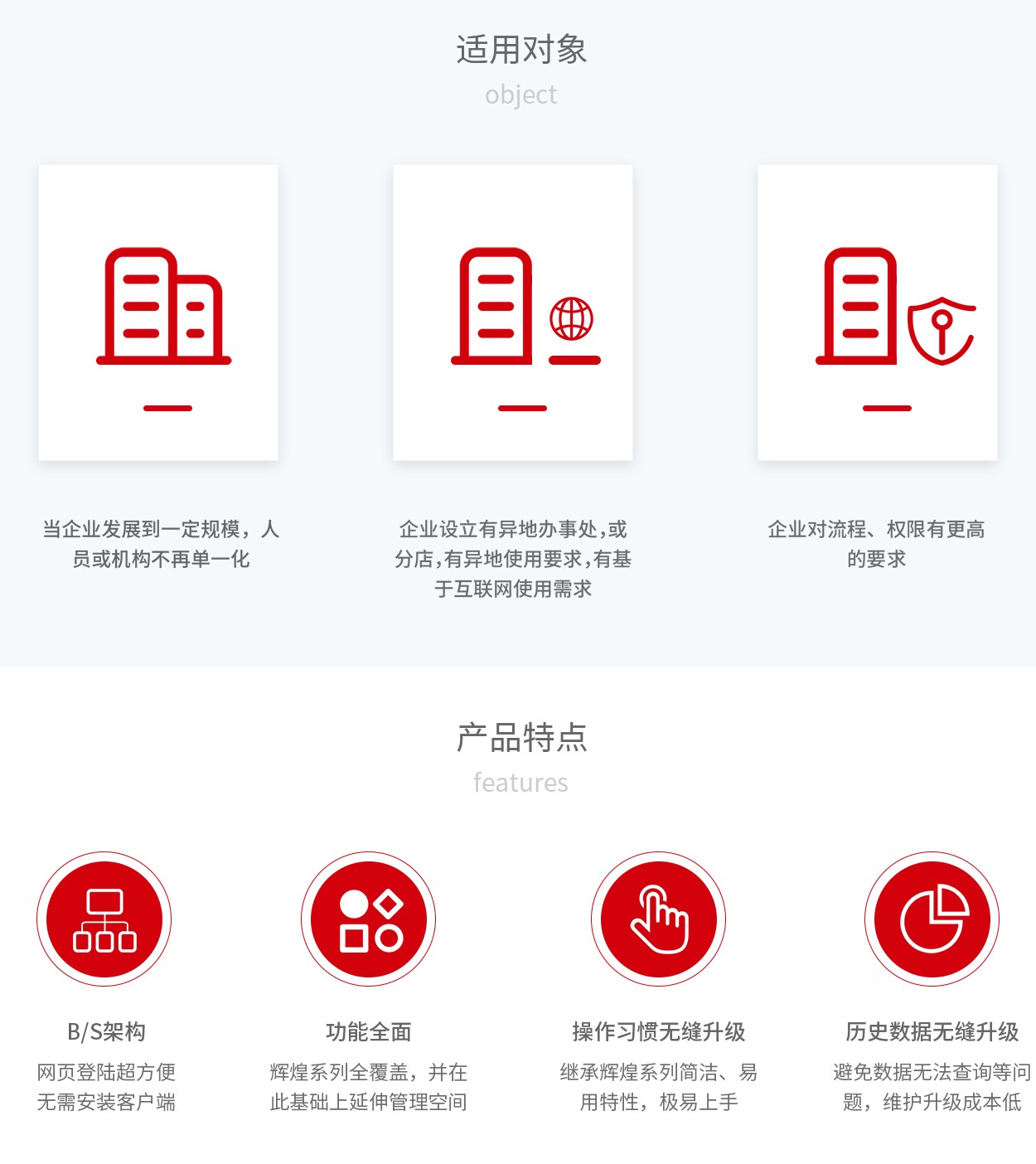 管家婆輝煌ERP，輝煌ONLINE，重慶管家婆輝煌適用對(duì)象